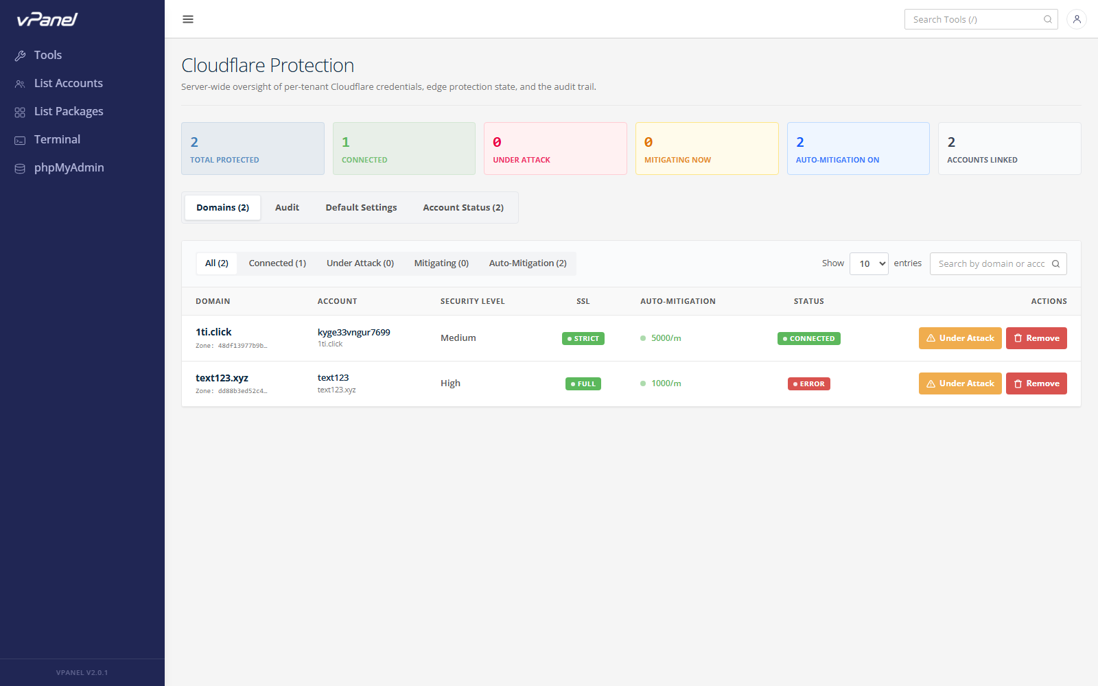 Cấu hình Cloudflare Admin