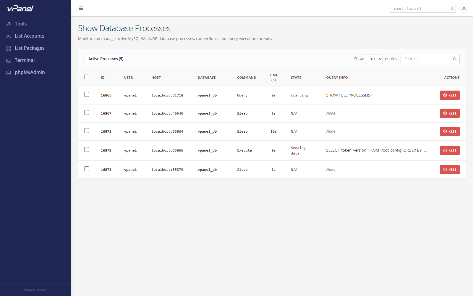 Processlist