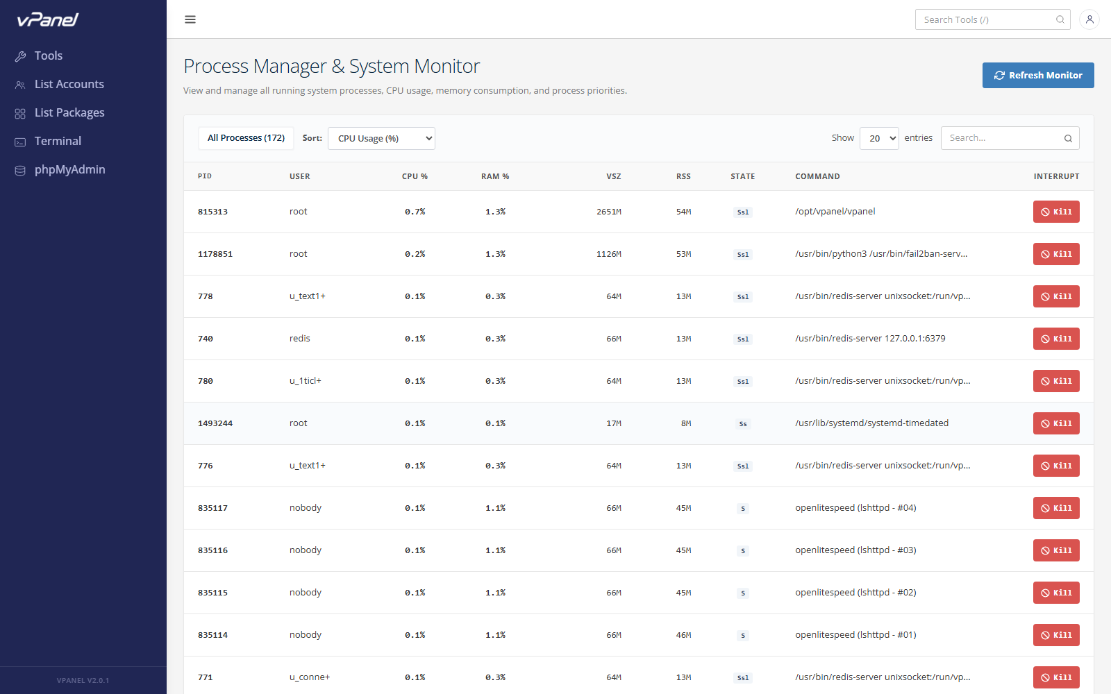 Process Manager