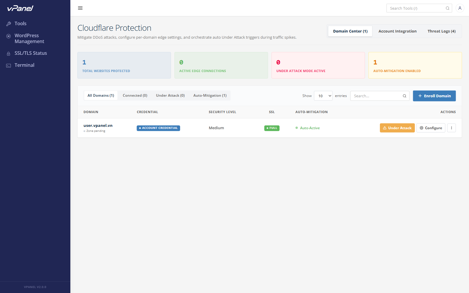 Cloudflare Anti-DDoS